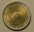 Argentinski Peso (Peso Argentino) $